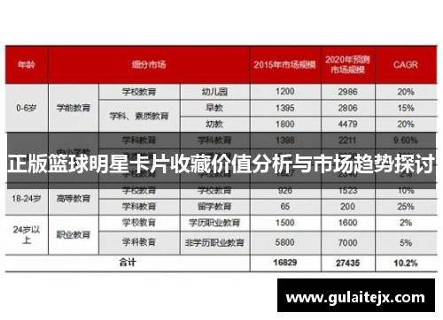 正版篮球明星卡片收藏价值分析与市场趋势探讨